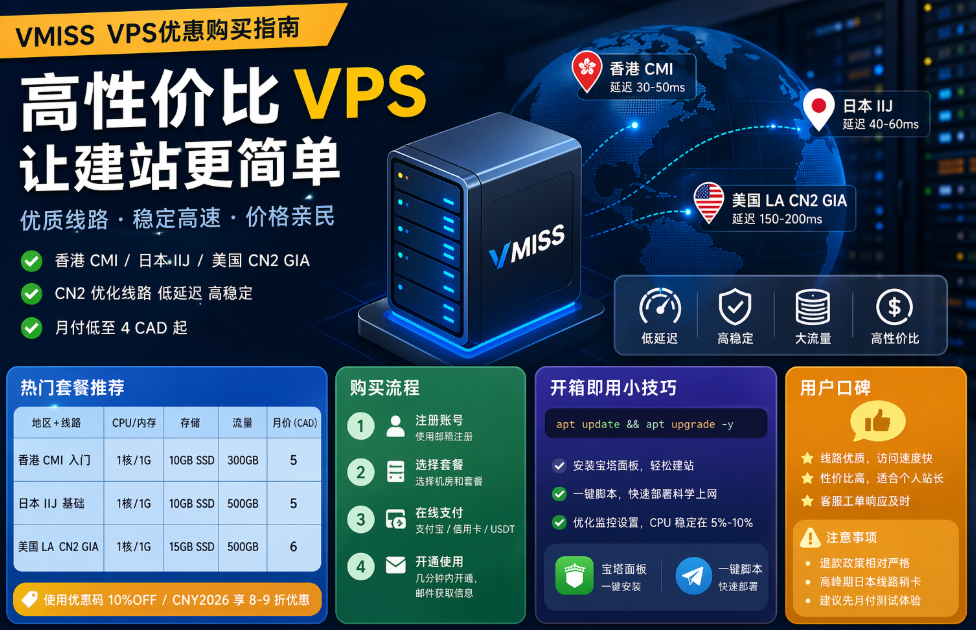 买VMISS VPS的那些事儿：我在咖啡店里跟你聊的全攻略